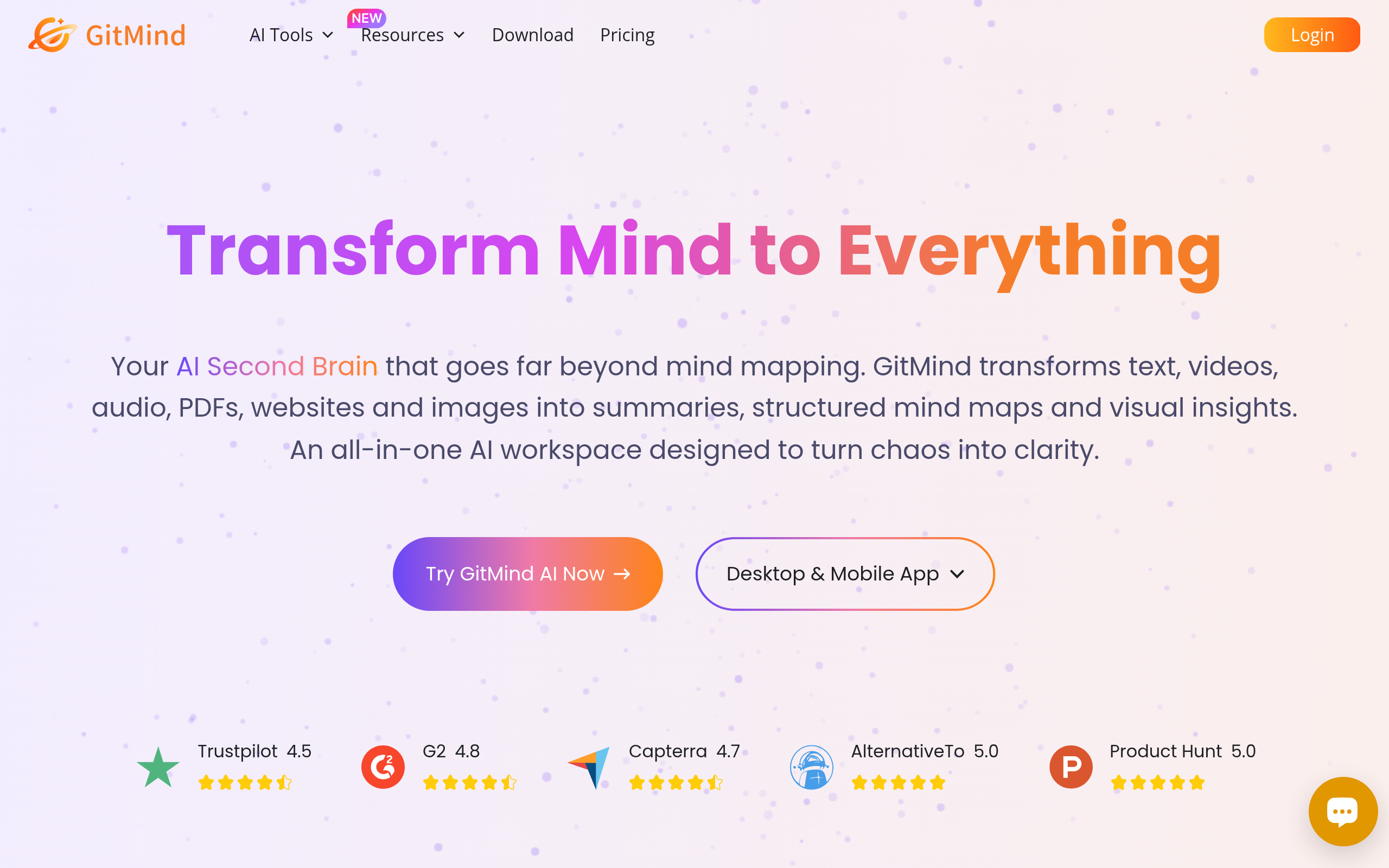 GitMind - AI Powered Mind Map, Flowchart, Whiteboard.
